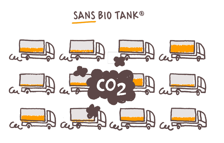 Collecte et transport des biodéchets sans Bio Tank